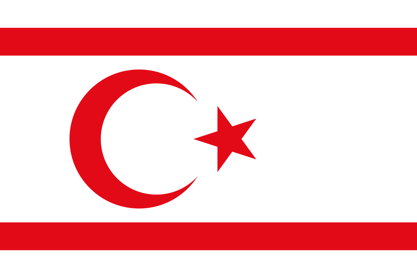 Nordzypern flag