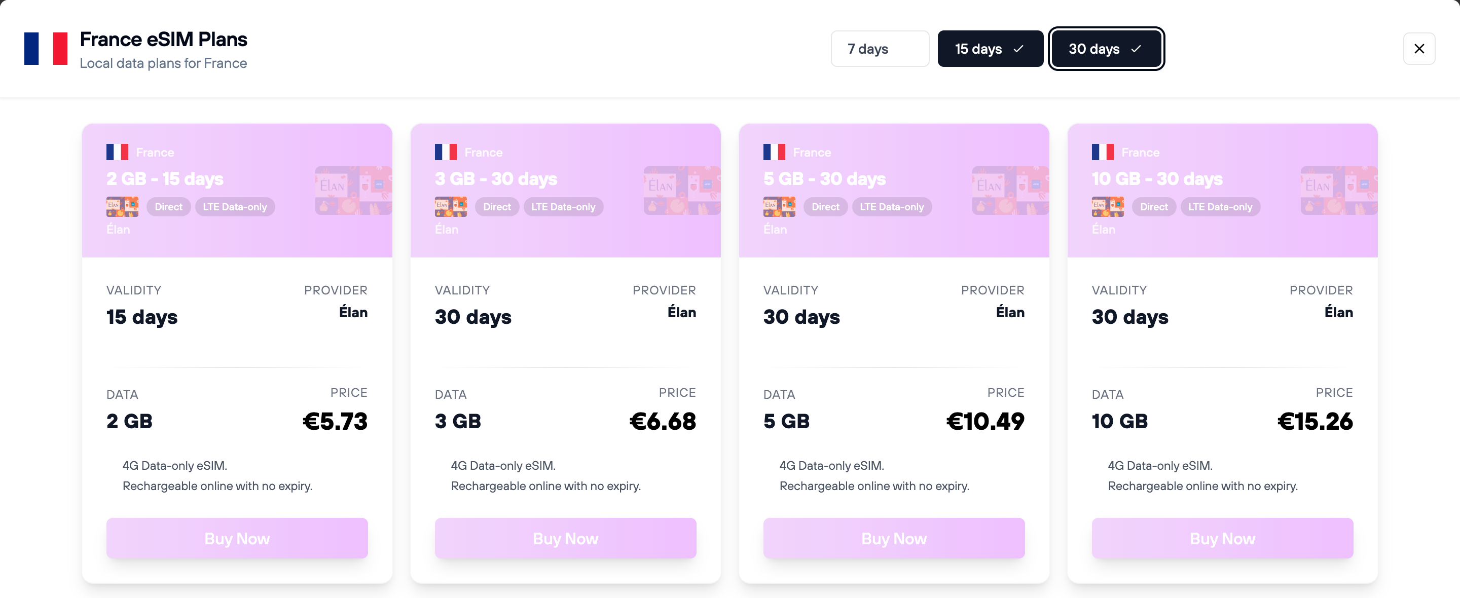 Country-specific eSIM packages
